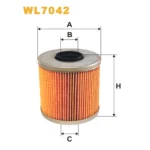 Фільтр оливи WIX FILTERS BMW Serie 3 (E30), Serie 3 (E36), Serie 5 (E34) (WL7042)
